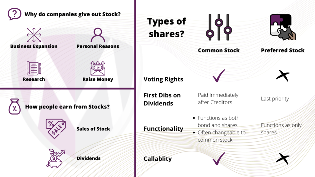 Mainstreet Capital Limited Home