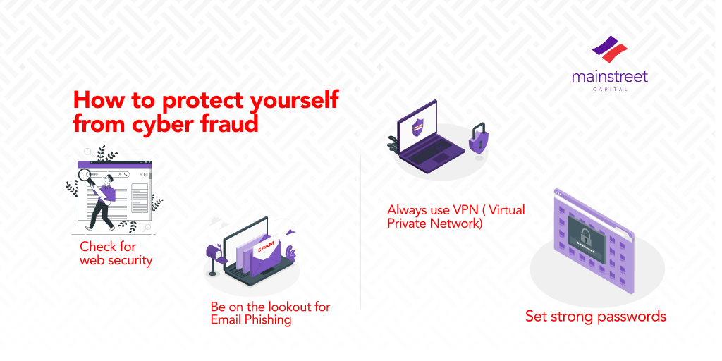 Safety in the digital space: an analysis on fraud